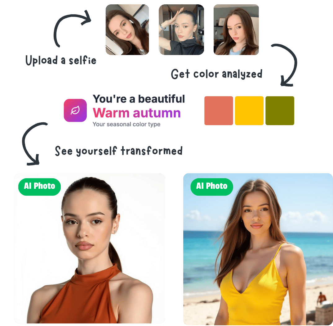 Color Analysis Transformation - See yourself in your perfect colors Woman smiling showing instant transformation with personalized color palette from AI color analysis - before and after color matching
